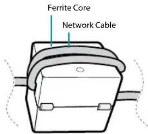 Ferrite Core Network Cable