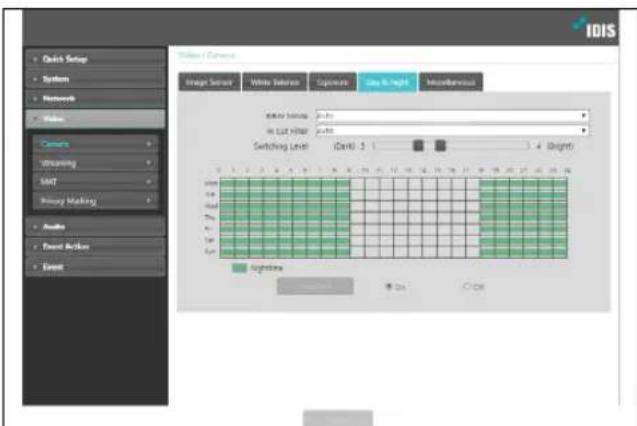 IDIS Quick Setup System Network Video Camera Streaming MKT Primary Making Audio Event Tools Event Video / Camera Image Server Wide Subsea Capture Live & Light Microvisual Multi-Loop Auto In Lost Window Auto Switching Level: iCant: 3 1 - 4 Lengths Lightning On OK