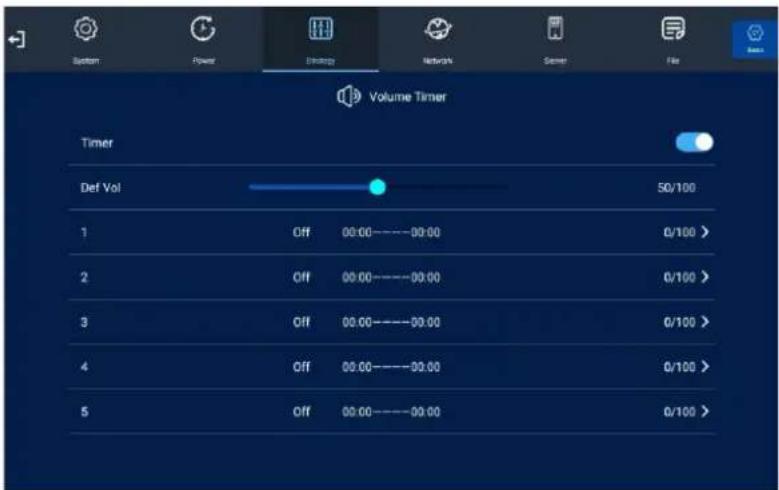 Volume Timer Timer Def Vol 50/100 1 Off 00:00----00:00 0/100 > 2 Off 00:00----00:00 0/100 > 3 Off 00:00----00:00 0/100 > 4 Off 00:00----00:00 0/100 > 5 Off 00:00----00:00 0/100 >
