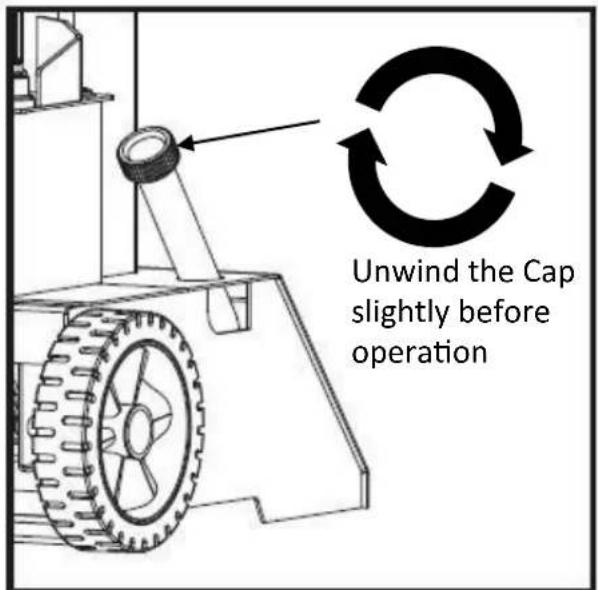 Unwind the Cap slightly before operation
