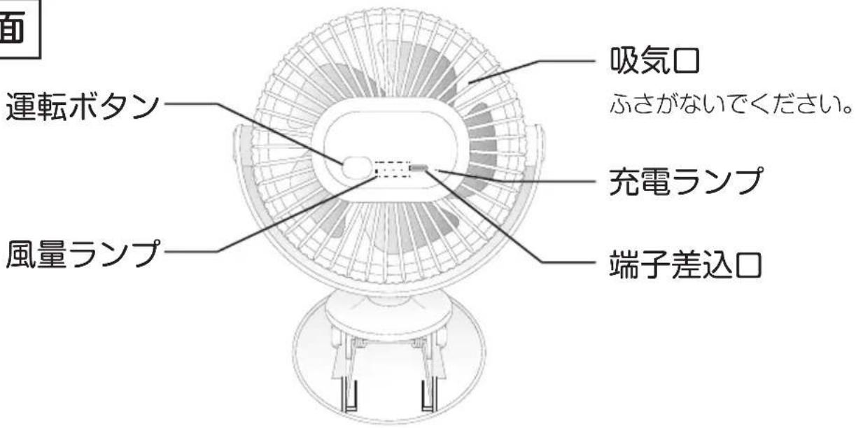 Yamazen YJ-CT113 - 各部の名称 - 3