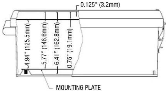 0.125" (3.2mm) 4.94" (125.5mm) 5.77" (146.6mm) 6.41" (162.8mm) 0.75" (19.1mm) MOUNTING PLATE