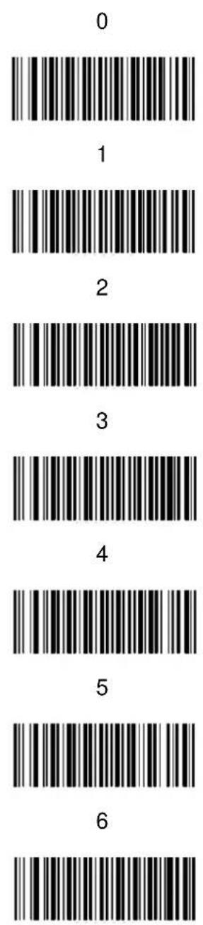 Unitech MS926P - Digit Barcodes - 1