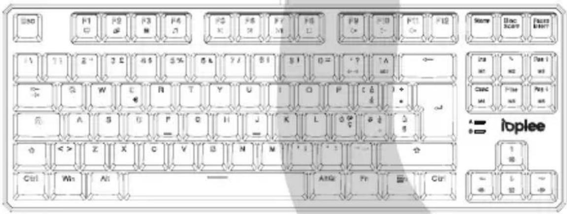 ISO F1 G P2 SF F3 M F4 N P5 K F6 R F7 M F8 L FM Or F9 S F10 Or F11 Or F12 Stone Disc Scarp Face Bench? I1 I2 E1 E2 AS AS 5% S& YJ BI BI O= ?? TA WU ← C# W E# R T Y U I O P ( G ) + C# A S U F Q H J K L O# P# S = > Z X C V B N M '1' 100 Ctrl Ws Alt AIGe Fr Ctrl # = 10 -