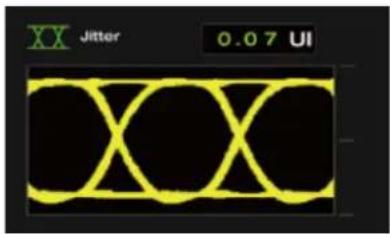 XX Jitter 0.07 UI