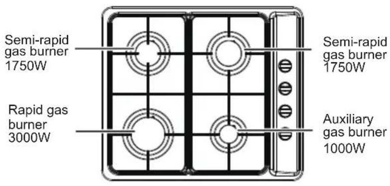 Semi-rapid gas burner 1750W Rapid gas burner 3000W Semi-rapid gas burner 1750W Auxiliary gas burner 1000W