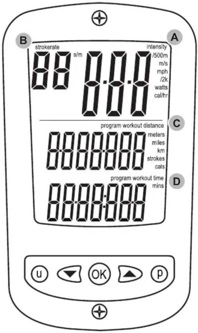 B strokerate 88 s/m intensity /500m m/s mph /2k watts cal/hr program workout distance meters miles km strokes cals program workout time mins D 88:00:00 u OK p