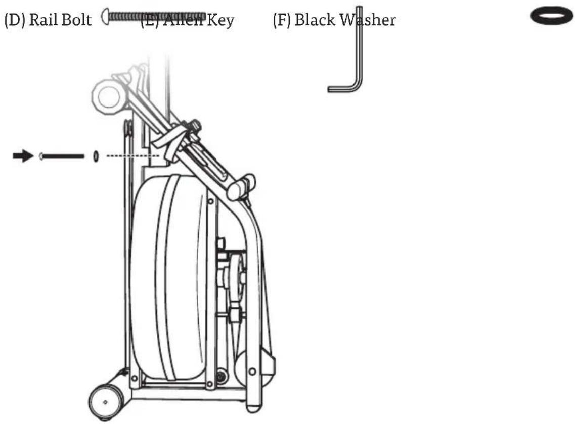 (D) Rail Bolt (E) Allen Key (F) Black Washer