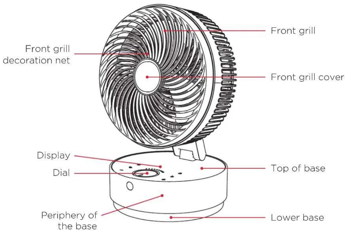 Front grill front grill decoration net Front grill cover Display Dial Top of base Periphery of the base Lower base