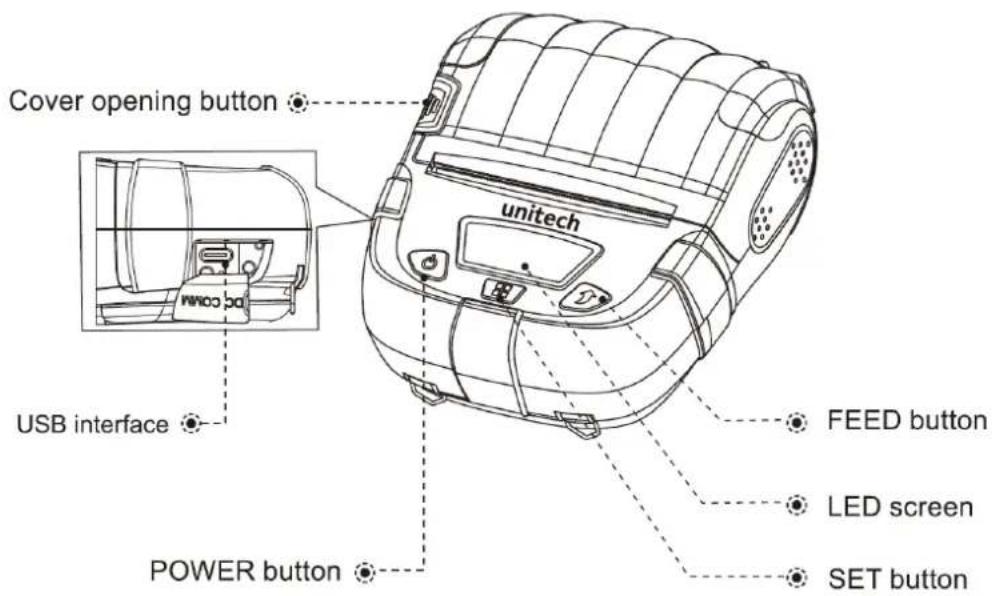 Cover opening button unitech USB interface POWER button FEED button LED screen SET button