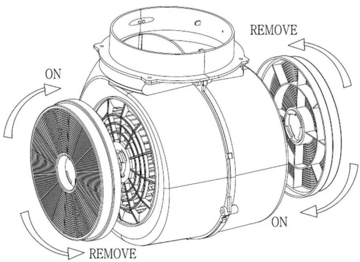 ON REMOVE ON REMOVE