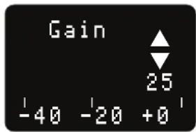 Gain 25 -40 -20 +0