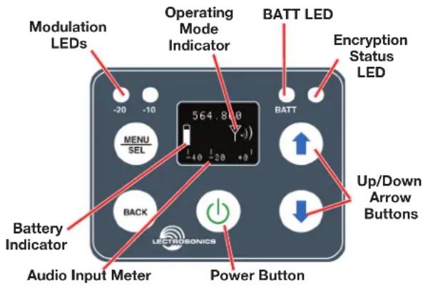Modulation LEDs Operating Mode Indicator BATT LED Encryption Status LED -20 -10 564.800 MENU SEL -40 -20 +3 BATT Battery Indicator Back Up/Down Arrow Buttons Audio Input Meter Power Button LECTRONICS