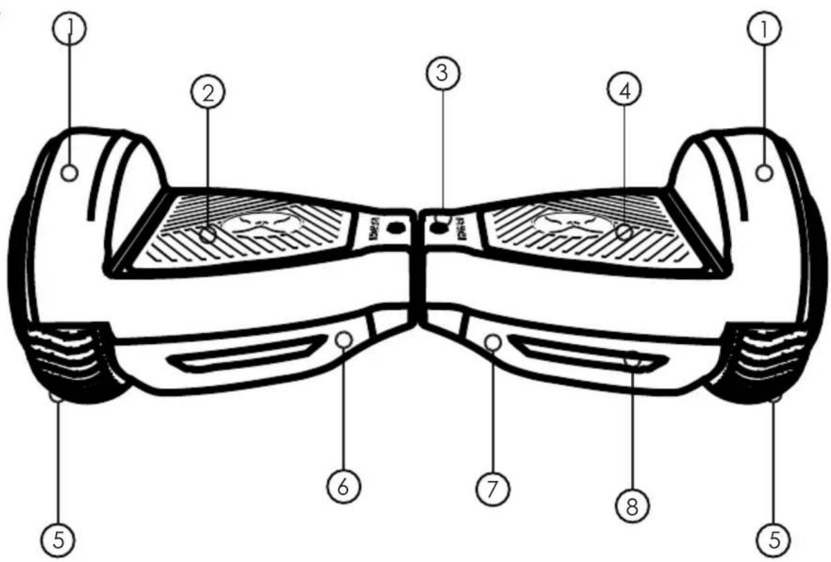 Diagram of a blue electric scooter head with numbered parts for identification