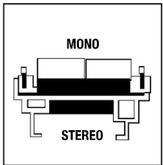MONO STEREO