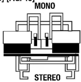 MONO STEREO