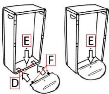 E F D E