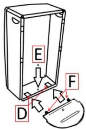 E F D