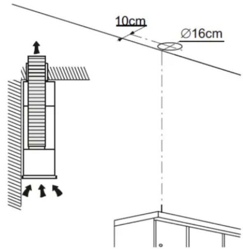 10cm Ø16cm
