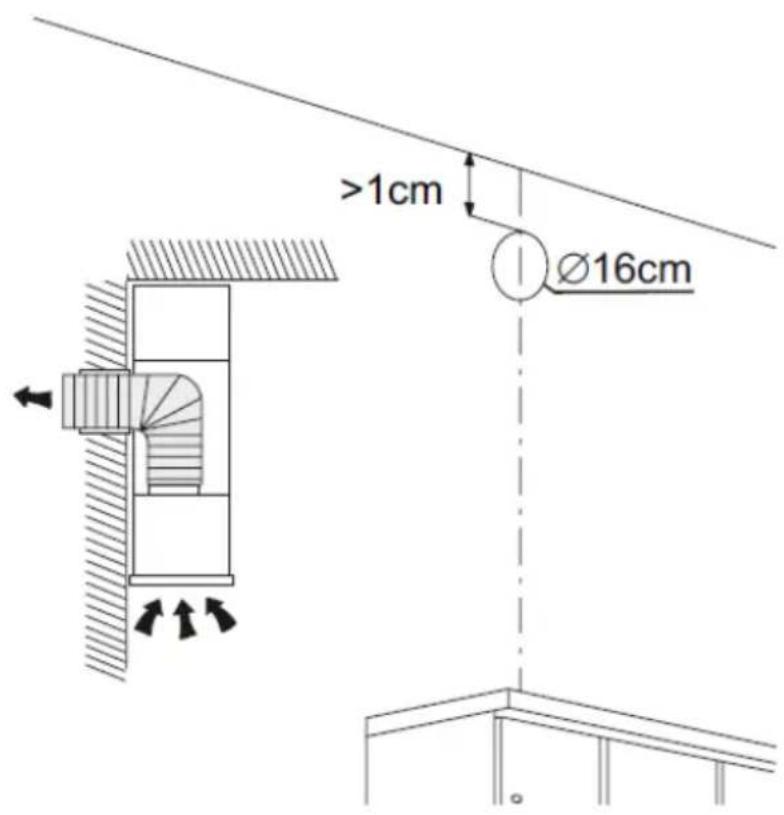 >1cm Ø16cm