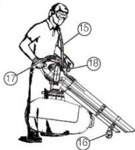 FLYMO 18V EasiBlowVac - 10