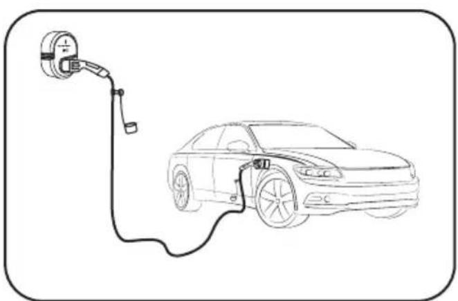 BLAUPUNKT BW3P32ASS - Start Charging - 6