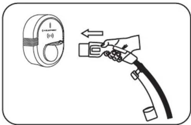 Diagram showing a hand holding a cable with an arrow indicating clockwise motion, alongside a circular device labeled (k·s) and a magnified view.