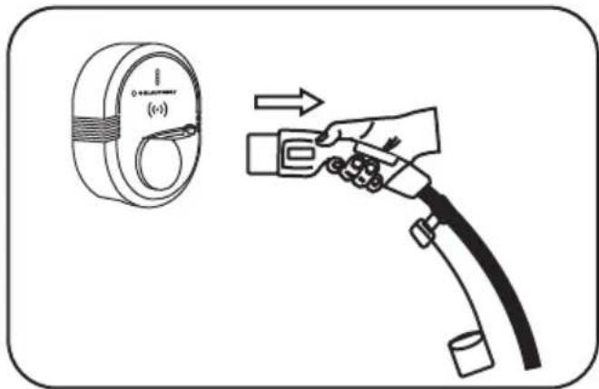 Diagram showing a hand holding an electric vehicle plug connected to a circular device with speed limit and directional arrow indicating action.