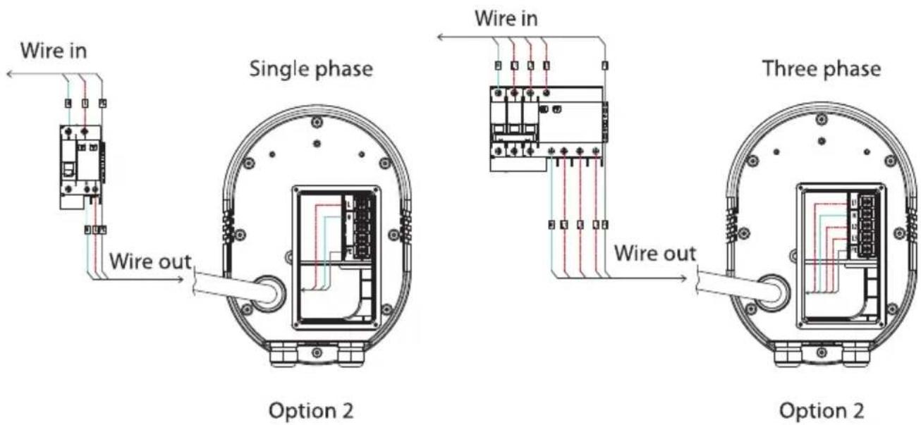Wire in Wire out Single phase Wire in Three phase Option 2 Option 2