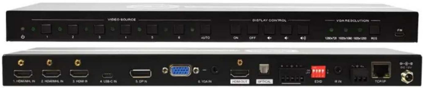 VIDEO SOURCE DISPLAY CONTROL VGA RESOLUTION 1280x726 1820x1080 1820x1200 RES FW ON OFF 1. HDMI/IN 2. HDMI/IN 3. HDMI IN 4. USB/C IN 5. OP IN 6. YOA IN HOM/OUT OPTICAL ED/D IR IN TCP/IP DC 12V