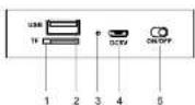 Proscan PSP1500-ASST_FD - Product overview - 1
