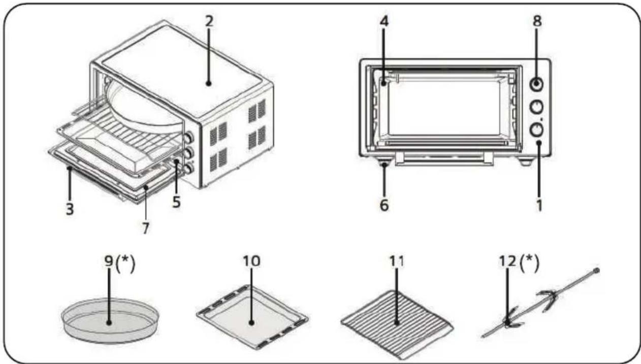 Technical diagram showing exploded view of a microwave oven and its internal components with numbered parts and close-ups of dish, plate, and tool.