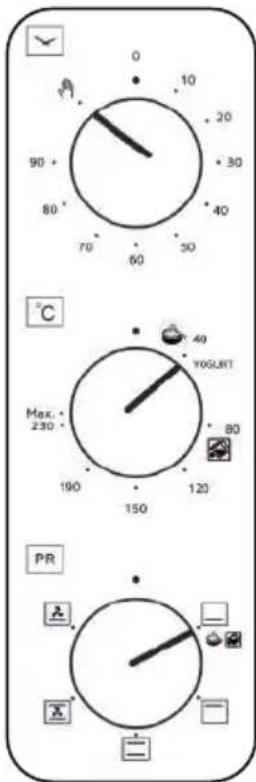 0 10 20 30 40 90 + 80 * 70 60 50 °C 40 YOGUNT Max. 230 ° 80 190 150 120 PR