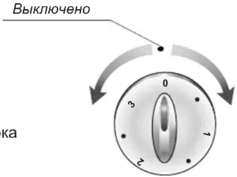 Выключено ка