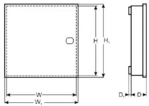PULSAR AWO152 - Centrale które można zamontować w tej obudowie / panels which can be mounted in the casing. - 2