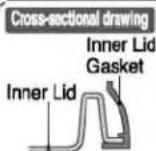 Zojirushi CD-NAC50 - To attach the Inner Lid Gasket - 3