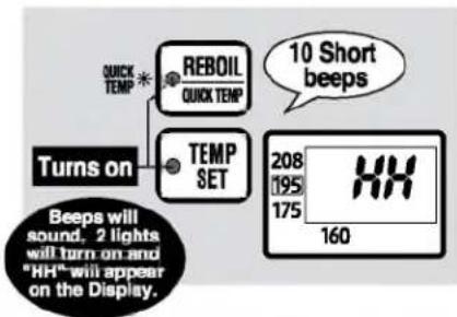 QUICK TEMP TURNS on REBOIL QUICK TEMP TEMP SET 10 Short beeps 208 195 175 HH 160 Beeps will sound. 2 lights will turn on and "HH"-will appear on the Display.