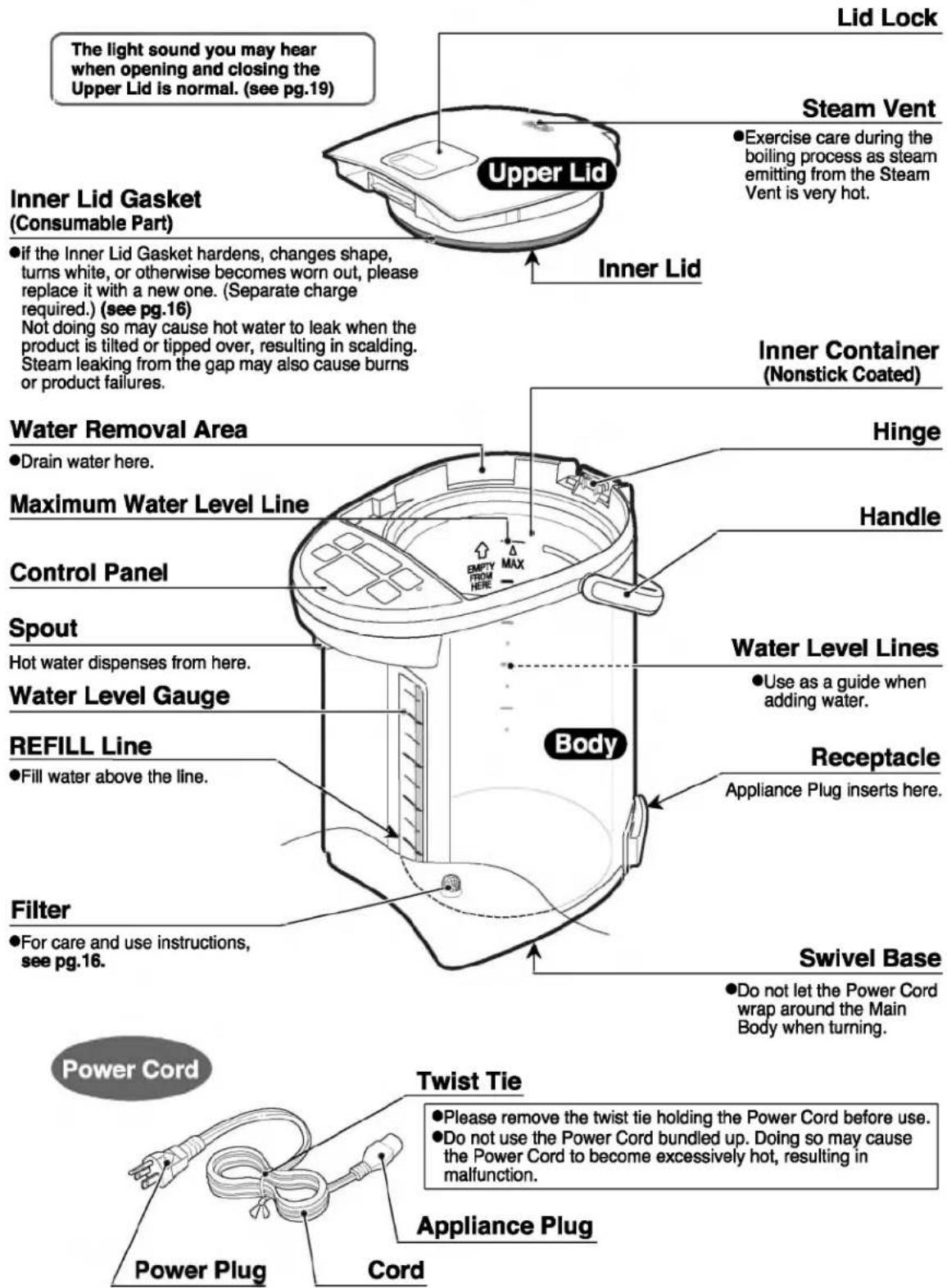 The light sound you may hear when opening and closing the Upper Lid is normal. (see pg.19) Inner Lid Gasket (Consumable Part) ●if the Inner Lid Gasket hardens, changes shape, turns white, or otherwise becomes worn out, please replace it with a new one. (Separate charge required.) (see pg.16) Not doing so may cause hot water to leak when the product is tilted or tipped over, resulting in scalding. Steam leaking from the gap may also cause burns or product failures. Lid Lock Steam Vent ●Exercise care during the boiling process as steam emitting from the Steam Vent is very hot. Inner Lid Inner Container (Nonstick Coated) Water Removal Area ●Drain water here. Maximum Water Level Line Control Panel Spout Hot water dispenses from here. Water Level Gauge REFILL Line ●Fill water above the line. Filter ●For care and use instructions, see pg.16. Body Hinge Handle Water Level Lines ●Use as a guide when adding water. Receptacle Appliance Plug inserts here. Swivel Base ●Do not let the Power Cord wrap around the Main Body when turning. Power Cord Twist Tie ●Please remove the twist tie holding the Power Cord before use. ●Do not use the Power Cord bundled up. Doing so may cause the Power Cord to become excessively hot, resulting in malfunction. Power Plug Appliance Plug Cord