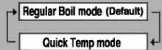 Zojirushi CD-NAC50 - 160°F Keep Warm mode: - 1