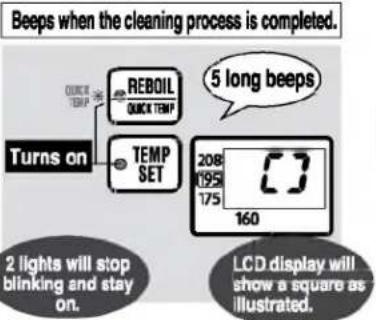 Beeps when the cleaning process is completed. 5 long beeps ReBOIL QUICK TEMP TEMP SET 208 195 175 160 Turns on 2 lights will stop blinking and stay on. LCD display will show a square as illustrated.
