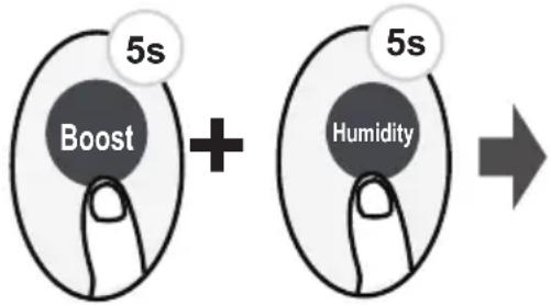 5s Boost + 5s Humidity