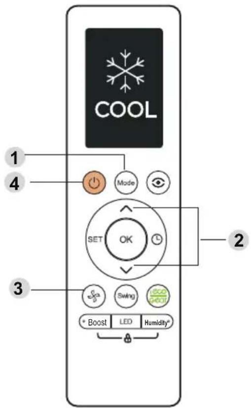 MIDEA AEP2-18NXD6-I - AUTO (AYTOMATH ΛΕΙΤΟΥΡΓΙΑ) - 1