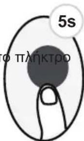 5s πληκτρο