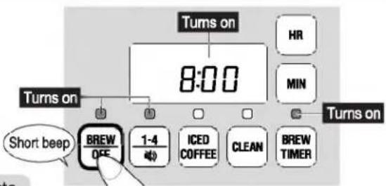 Tums on 8:00 HR MIN Turns on Short beep BREW OFF 1-4 ICED COFFEE CLEAN BREW TIMER Turns on