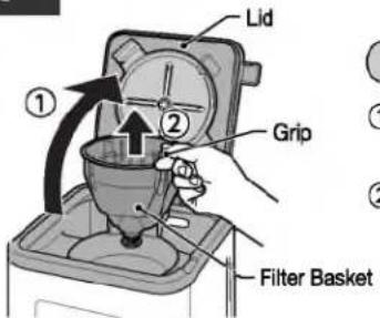 Lid ① ② Grip Filter Basket