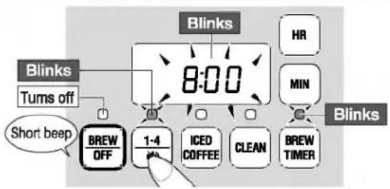 Zojirushi Dome Brew Programmable EC-ESC120 - Select the course. - 1