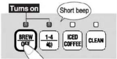 Zojirushi Dome Brew Programmable EC-ESC120 - 1-4 CUPS course - 2