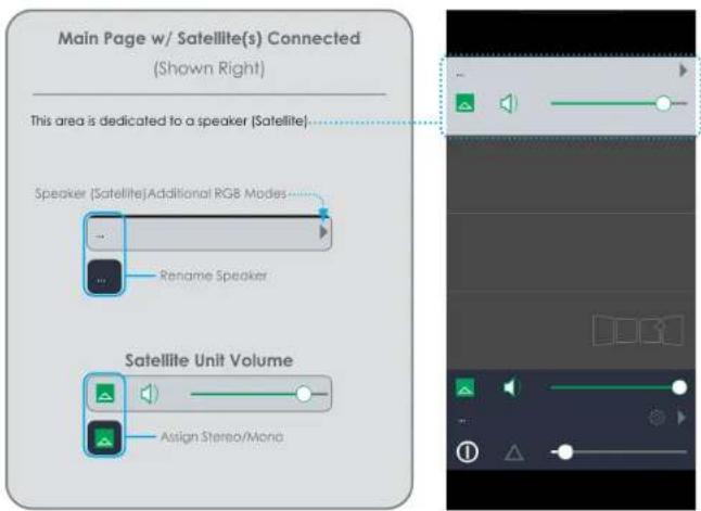 Main Page w/ Satellite(s) Connected (Shown Right) This area is dedicated to a speaker (Satellite) Speaker (Satellite) Additional RGB Modes Rename Speaker Satellite Unit Volume Assign Stereo/Mono