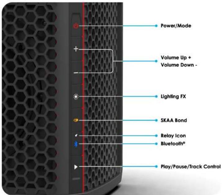 Power/Mode Volume Up + Volume Down - Lighting FX SKAA Bond Relay Icon Bluetooth® Play/Pause/Track Control