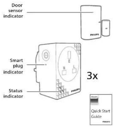 Door sensor indicator Smart plug indicator Status indicator 3x PHILIPS PHILIPS PHILIPS PHILIPS PHILIPS PHILIPS PHILIPS PHILIPS PHILIPS PHILIPS PHILIPS PHILIPS PHILIPS PHILIPS PHILIPS PHILIPS PHILIPS PHILIPS PHILIPS PHILIPS PHILIPS PHILIPS PHILIPS PHILIPS PHILIPS PHILIP PHILIP PHILIP PHILIP PHILIP PHILIP PHILIP PHILIP PHILIP PHILIP PHILIP PHILIP PHILIP PHILIP PHILIP PHILIP PHILIP PHILIP PHILIP PHILIP PHILIP PHILIP PHILIP PHILIP PHILIP PHILIPC PHILIPC PHILIPC PHILIPC PHILIPC PHILIPC PHILIPC PHILIPC PHILIPC PHILIPC PHILIPC PHILIPC PHILIPC PHILIPC PHILIPC PHILIPC PHILIPC PHILIPC PHILIPC PHILIPC PHILIPC PHILIPC PHILIPC PHILIPC PHILIPC PHILIP PHILIP PHILIP PHILIP PHILIP PHILIP PHILIP PHILIP PHILIP PHILIP PHILIP PHILIP PHILIP PHILIP PHILIP PHILIP PHILIP PHILIP PHILIP PHILIP PHILIP PHILIP PHILIP PHILIP PHILIPP PHILIPP PHILIPP PHILIPP PHILIPP PHILIPP PHILIPP PHILIPP PHILIPP PHILIPP PHILIPP PHILIPP PHILIPP PHILIPP PHILIPP PHILIPP PHILIPP PHILIPP PHILIPP PHILIPP PHILIPP PHILIPP PHILIPP PHILIPP PHILIPP PHILINP10000000000000000000000000000000000000000000000000000000000000000000000000000000000000000000000000000
